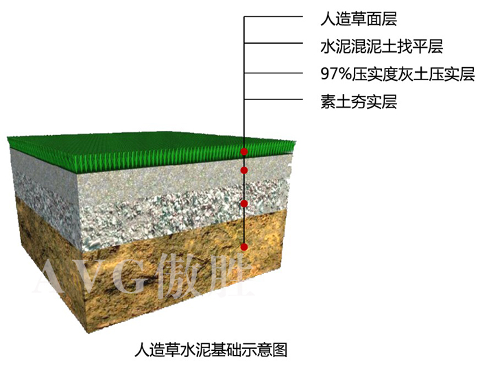 水泥基礎(chǔ) 水泥基礎(chǔ)