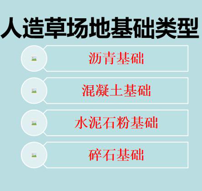 基礎(chǔ)類型 基礎(chǔ)類型